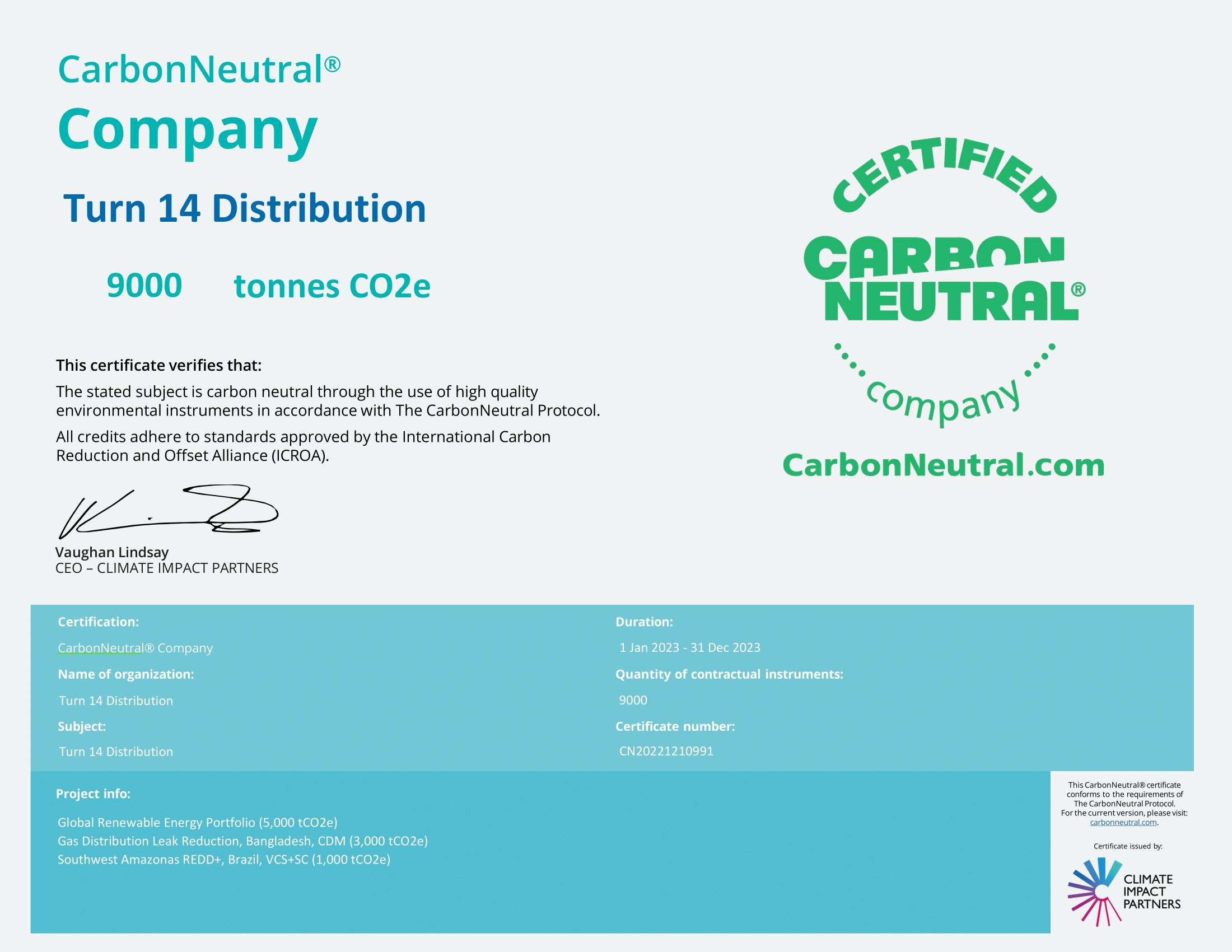 Carbon Neutral Certification